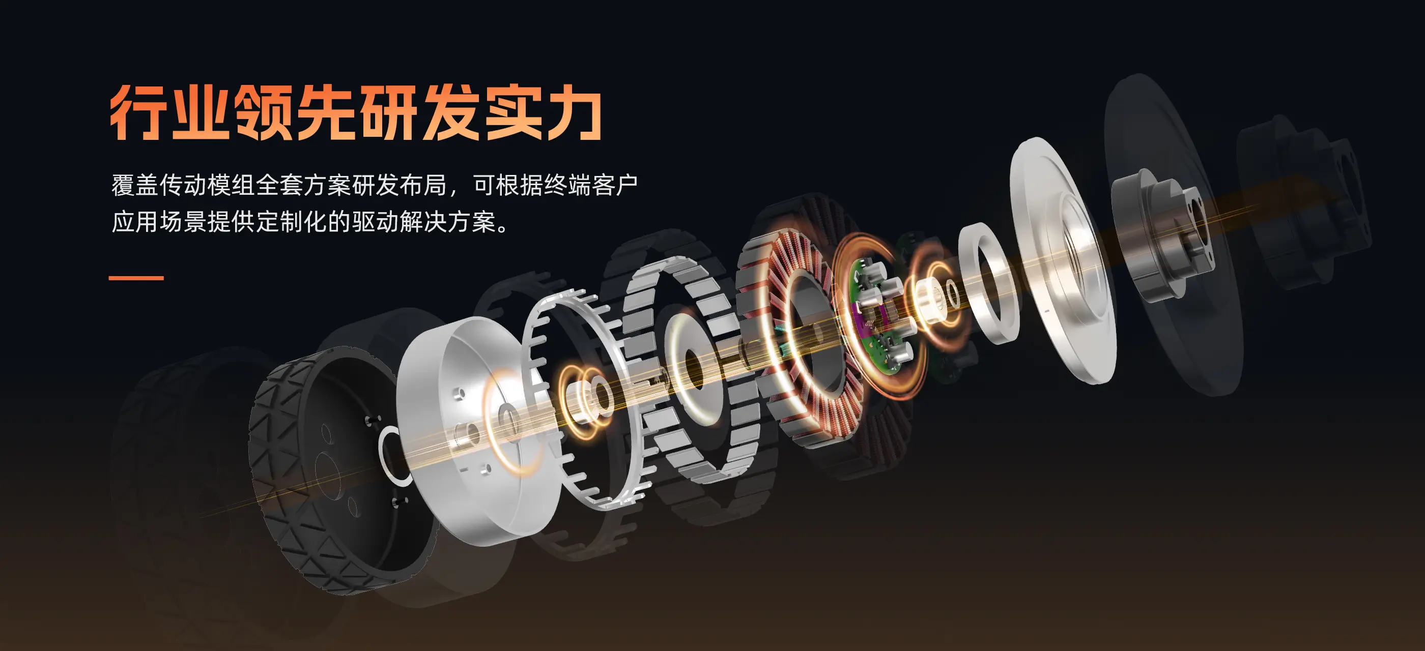 行业领先研发实力