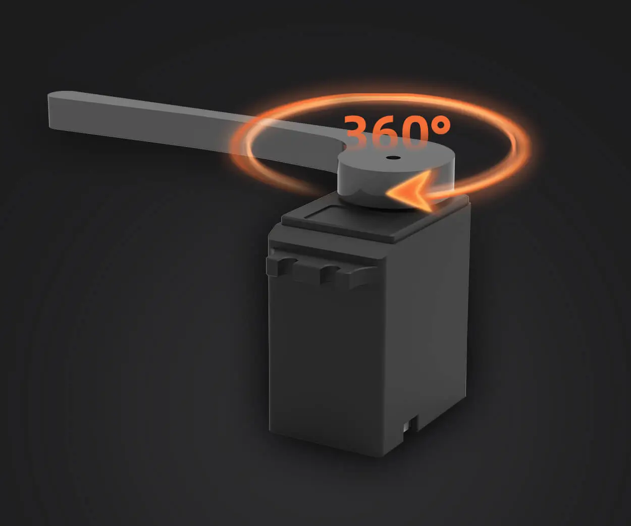 Mastering Servo Motors: A Step-by-Step Guide to Precision Control